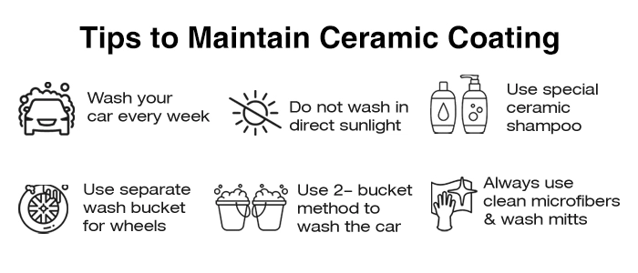 Read to Know how Do I Wash My Car After Ceramic Coating?